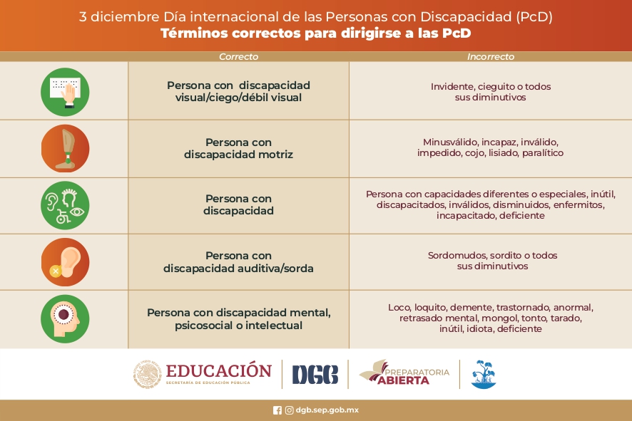 Postal redes sociales